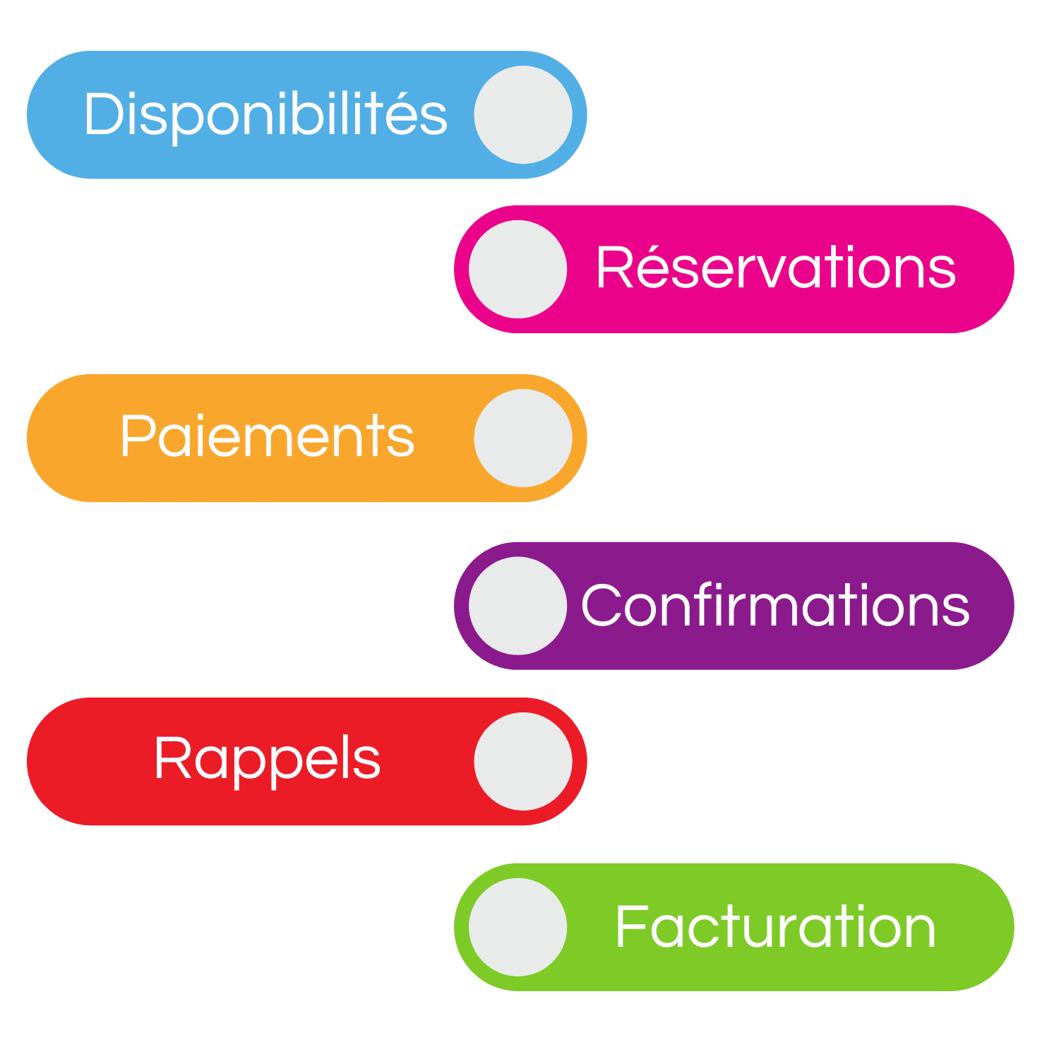 Design Page Web - RIT Espaces et Événements (1)